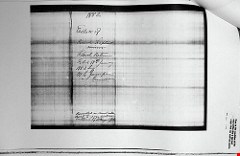 The Importance of Document Scanning
